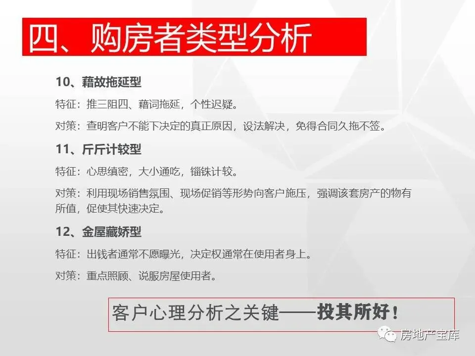 【干货】房地产销售技能