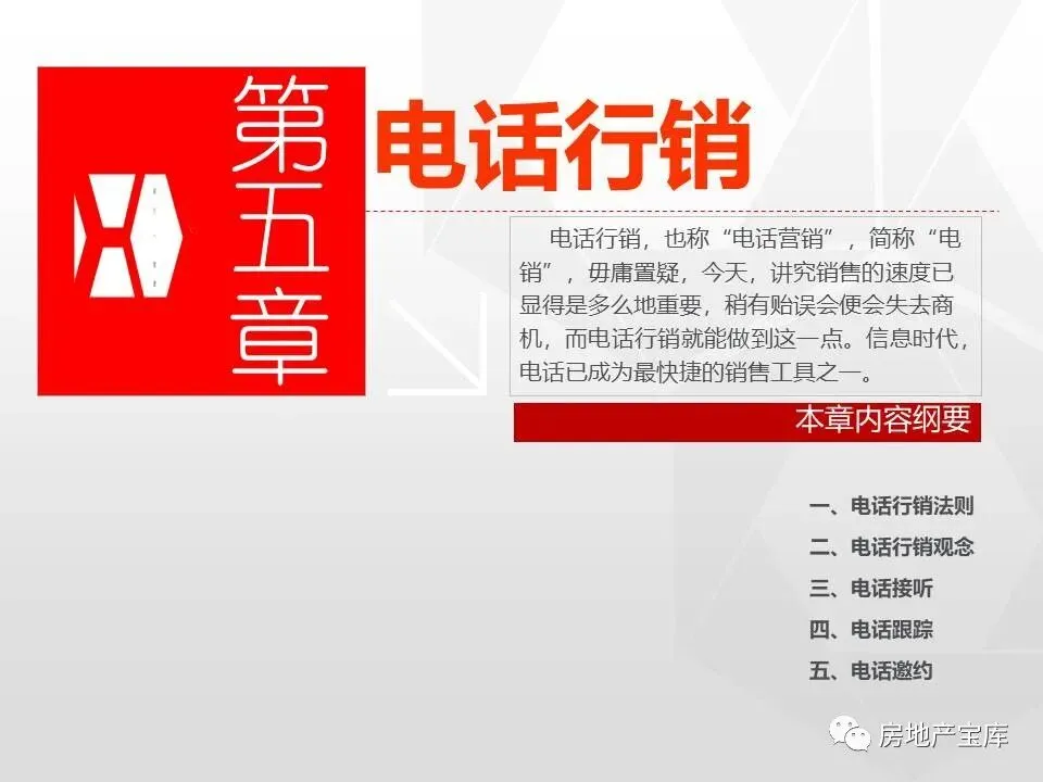 【干货】房地产销售技能