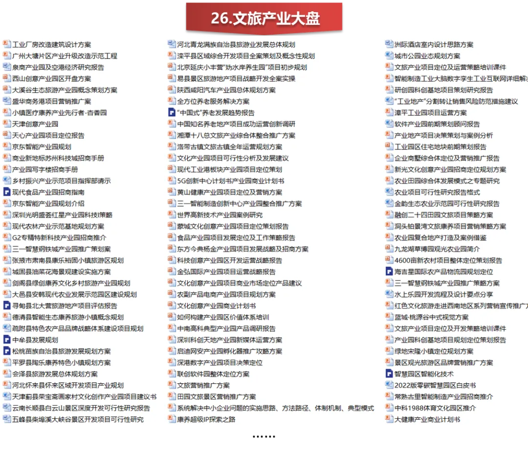 【干货】房地产销售技能