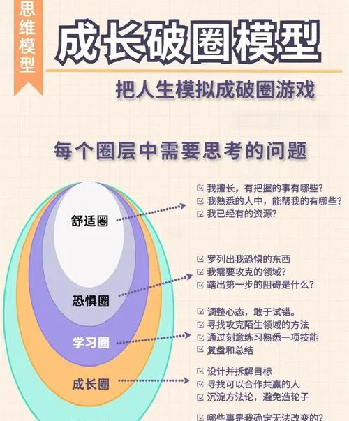 女生做市场研究,最容易陷入的3个分析误区
