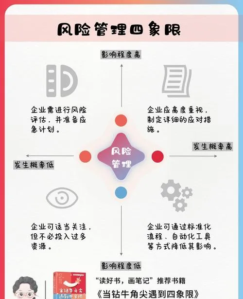 女生做市场研究,最容易陷入的3个分析误区