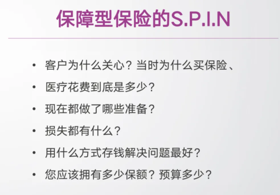 【 重 疾 险 顾 问 式 行 销 销 售 技 巧 】