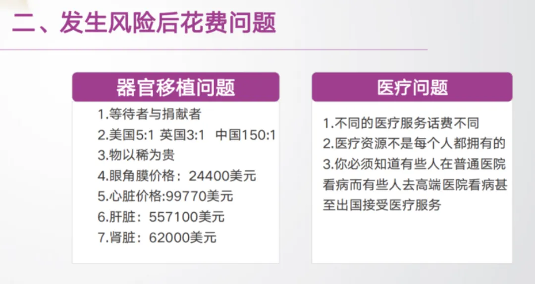 【 重 疾 险 顾 问 式 行 销 销 售 技 巧 】