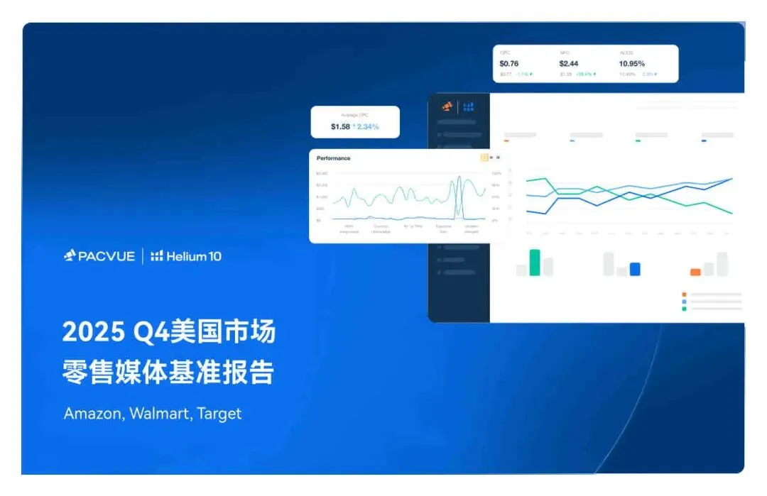 2025年第四季度美国市场零售媒体报告