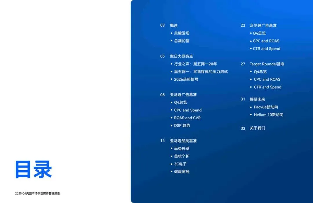 2025年第四季度美国市场零售媒体报告