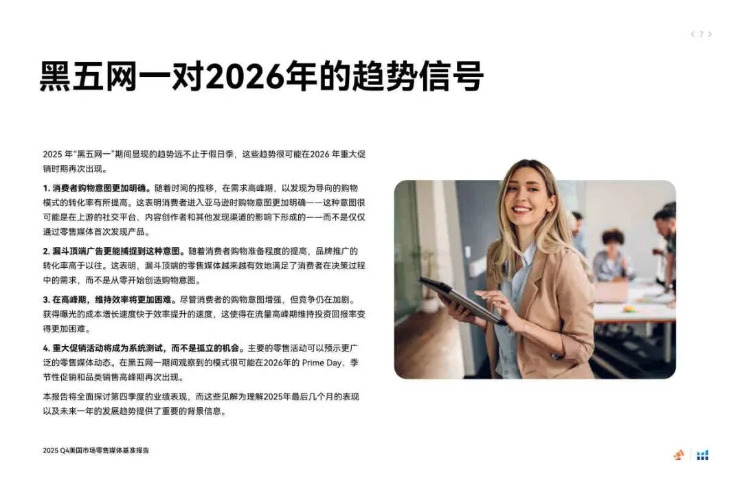 2025年第四季度美国市场零售媒体报告