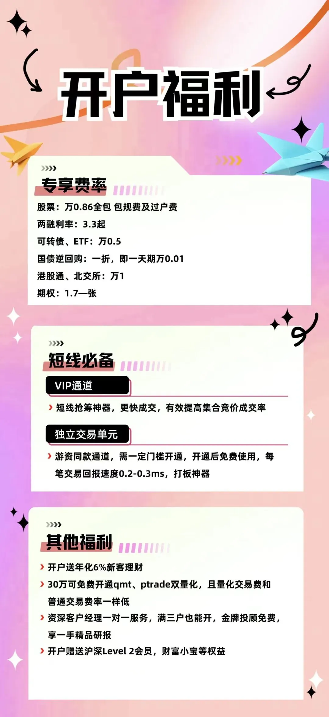 260402:市场的底部