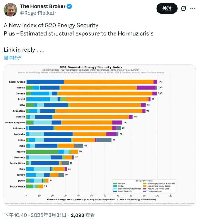 为什么市场推测“下一位可能卖黄金的是印度央行”?
