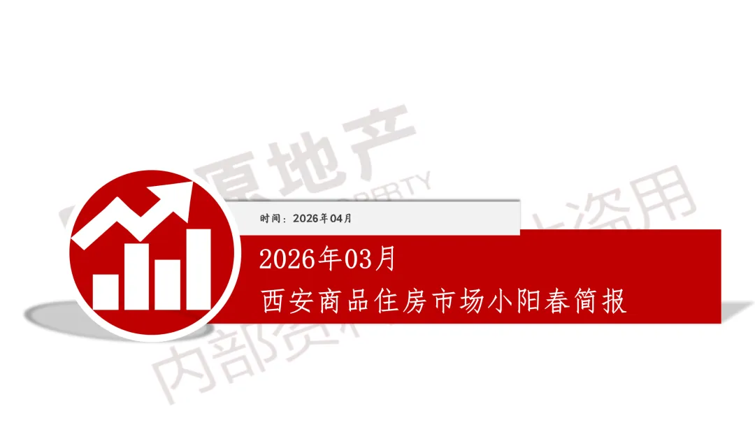 2026年03月西安商品住房市场小阳春简报