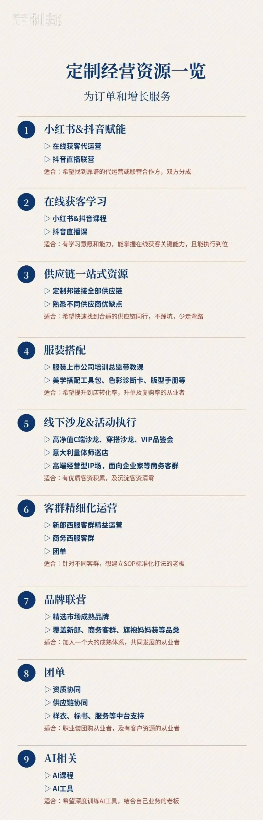 定制店做线上获客,最容易踩的5个坑