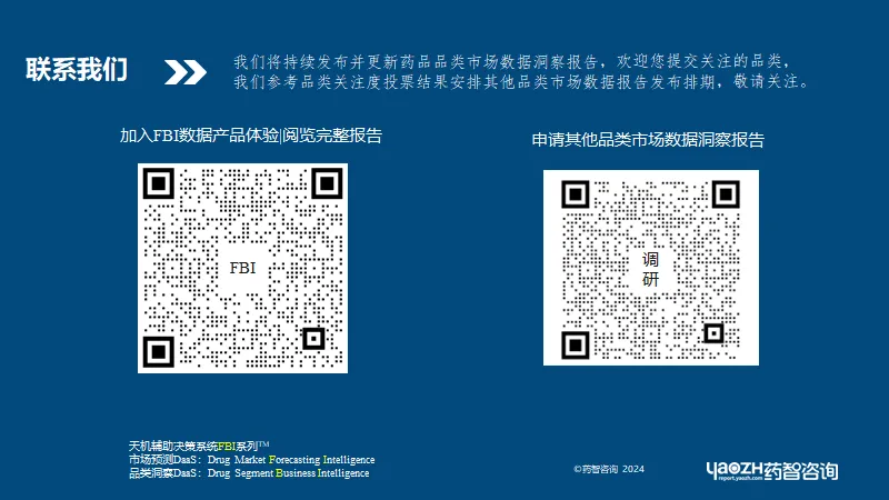 千亿心血管药物市场之争