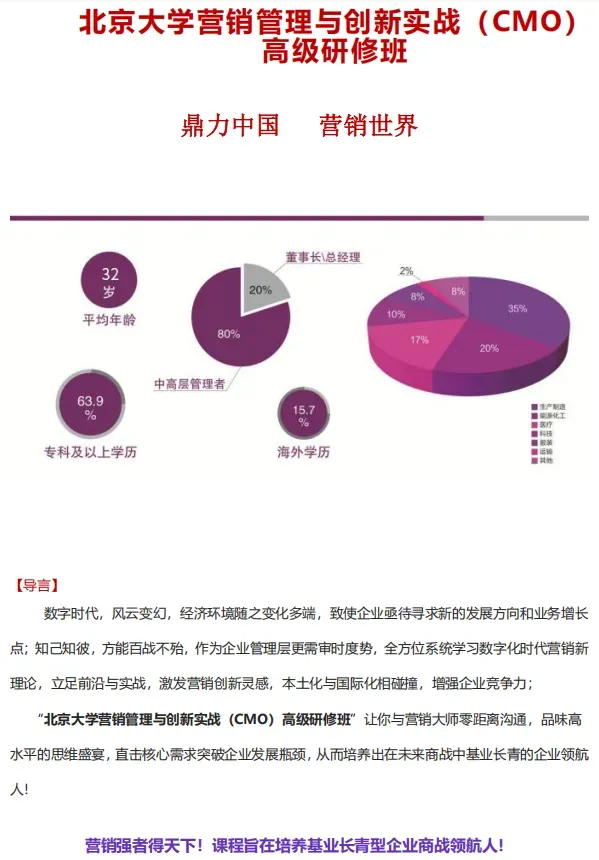 【北京大学】营销管理与创新实战(CMO)高级研修班
