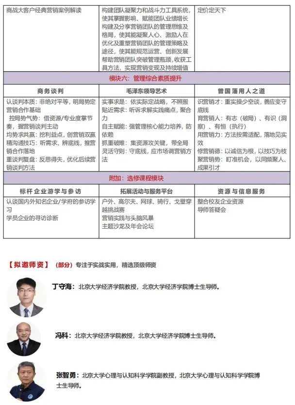 【北京大学】营销管理与创新实战(CMO)高级研修班