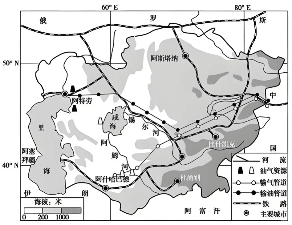 中亚地区气电混合热泵在供暖市场的经济性分析