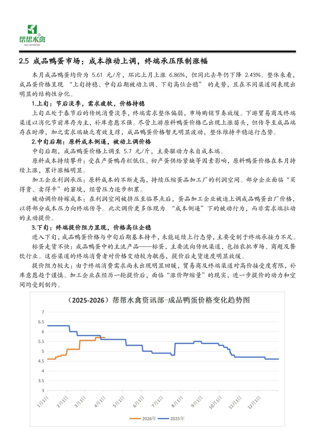 帮帮水禽全国蛋鸭市场月度报告(2026.3.1-2026.3.31)
