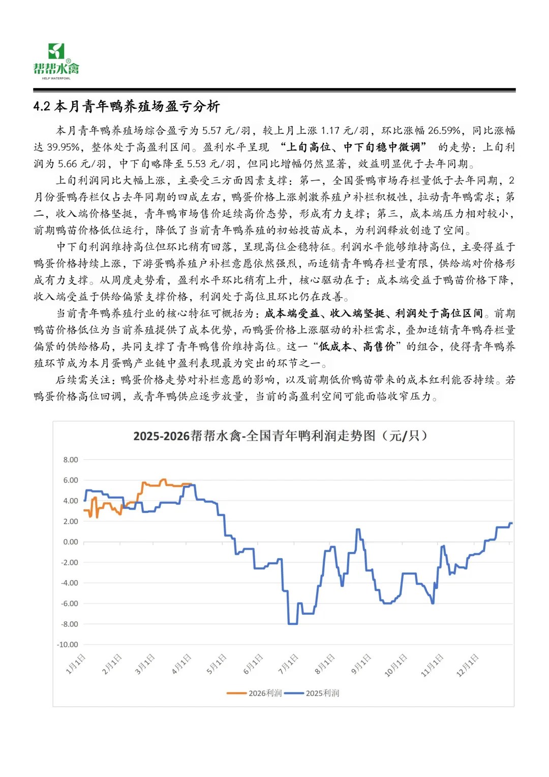 帮帮水禽全国蛋鸭市场月度报告(2026.3.1-2026.3.31)