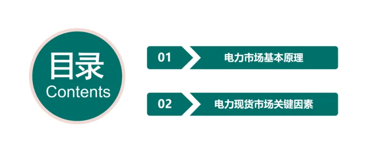 国家电网PPT:电力市场基本原理及现货市场关键因素详解