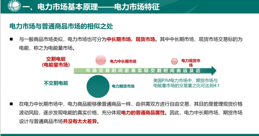 国家电网PPT:电力市场基本原理及现货市场关键因素详解