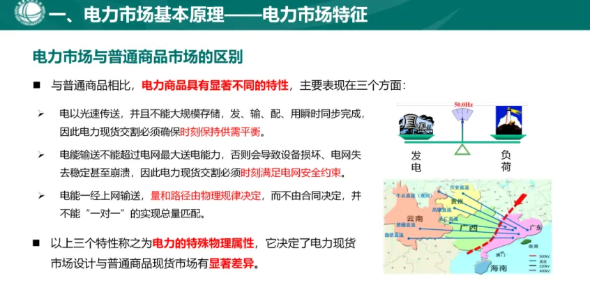 国家电网PPT:电力市场基本原理及现货市场关键因素详解