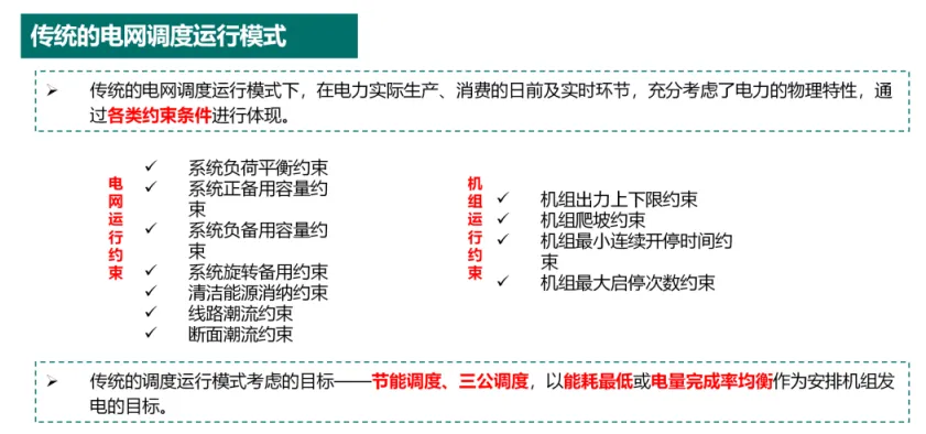 国家电网PPT:电力市场基本原理及现货市场关键因素详解