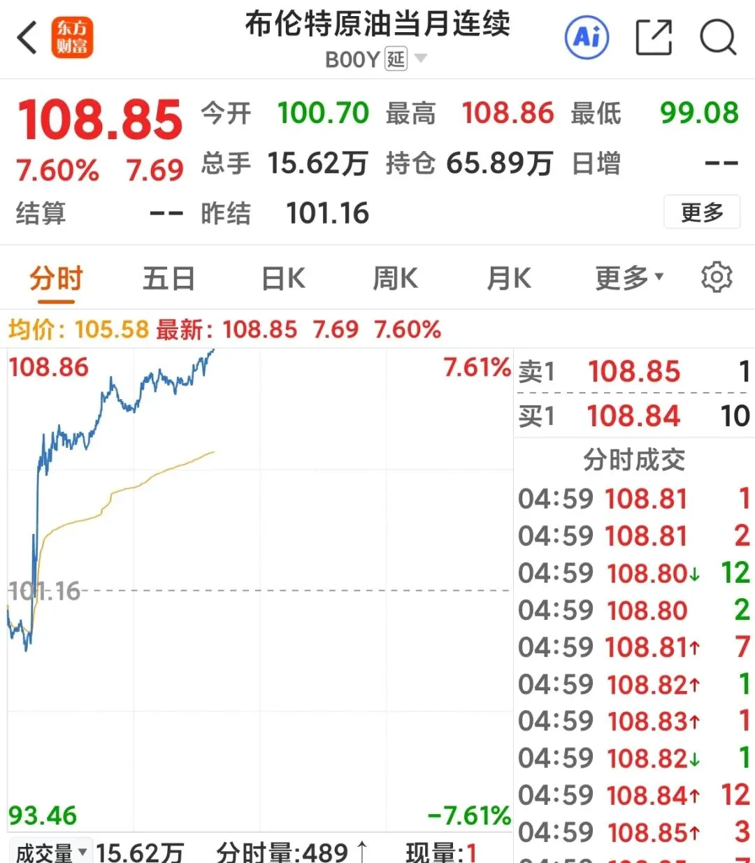 美特总演讲震动全球!NO停火引爆市场,A股为啥总跟着受伤!