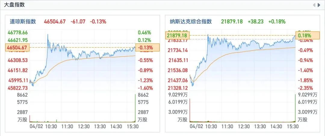 市场从来不会只有一种颜色