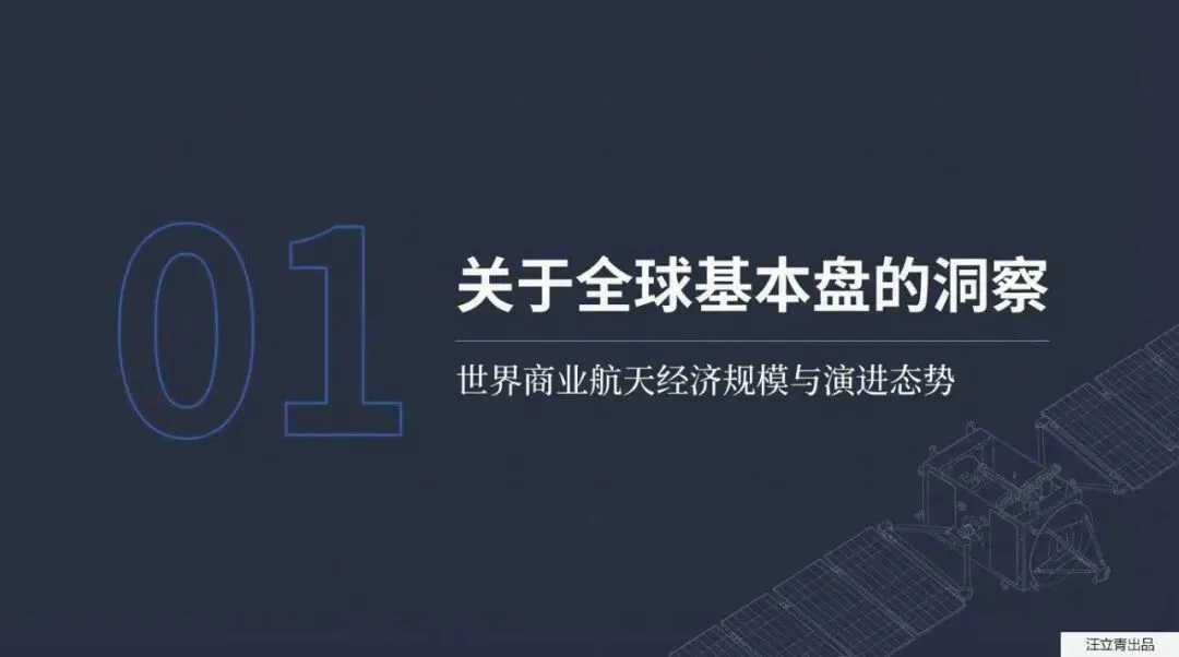 关于商业航天市场趋势与发展机遇的分享