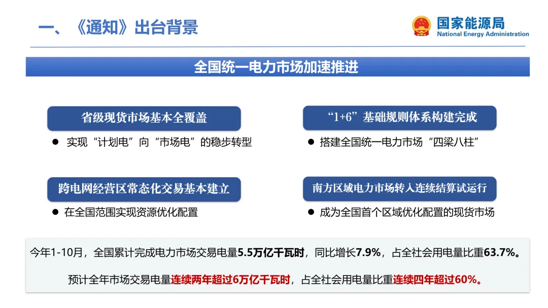国家能源局:集中式新能源市场报价政策解读