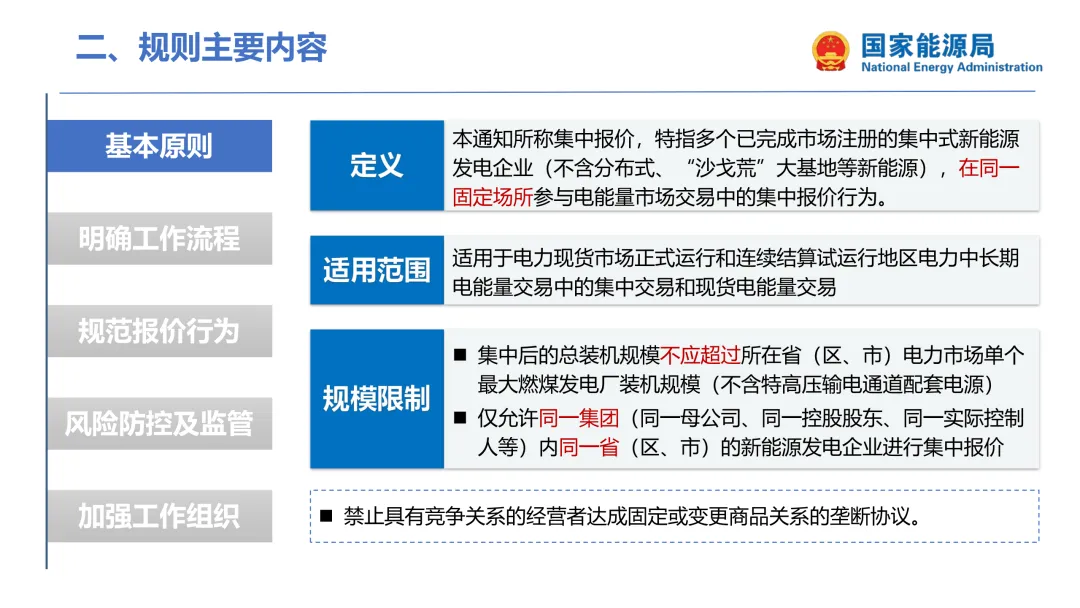 国家能源局:集中式新能源市场报价政策解读