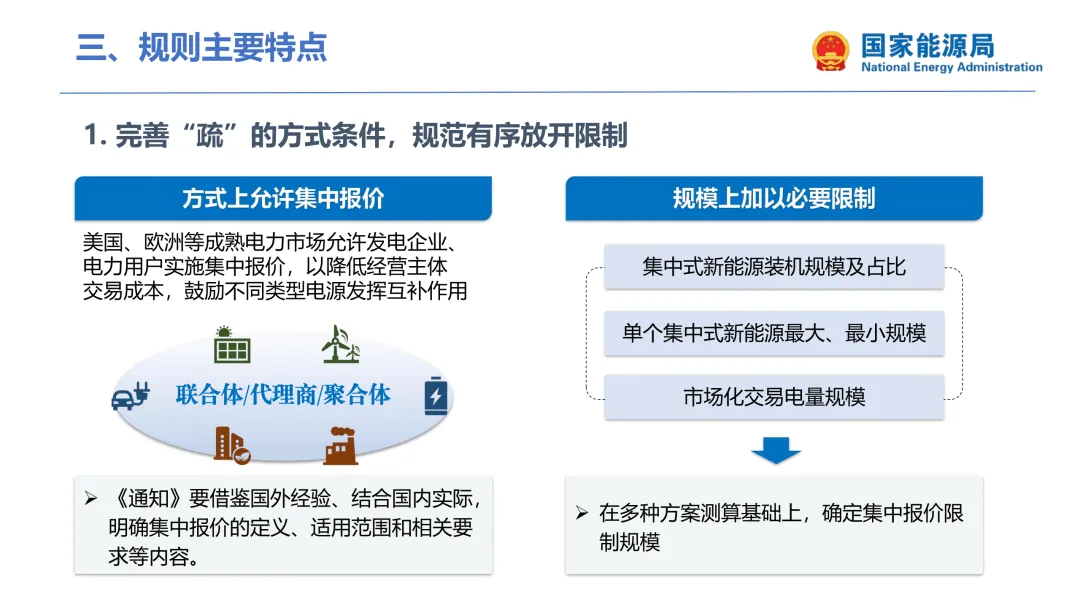 国家能源局:集中式新能源市场报价政策解读