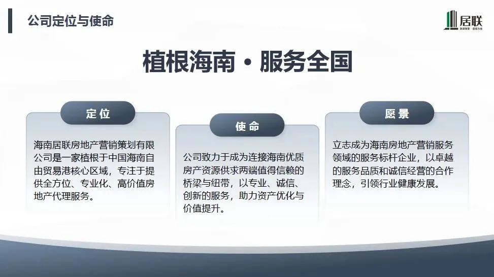市房协为海南居联房地产营销策划有限公司入会授牌