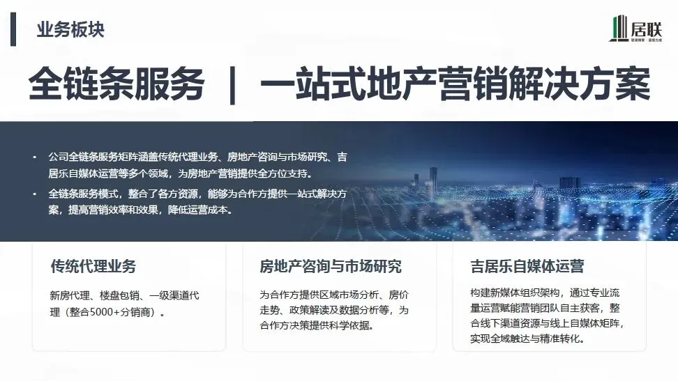 市房协为海南居联房地产营销策划有限公司入会授牌