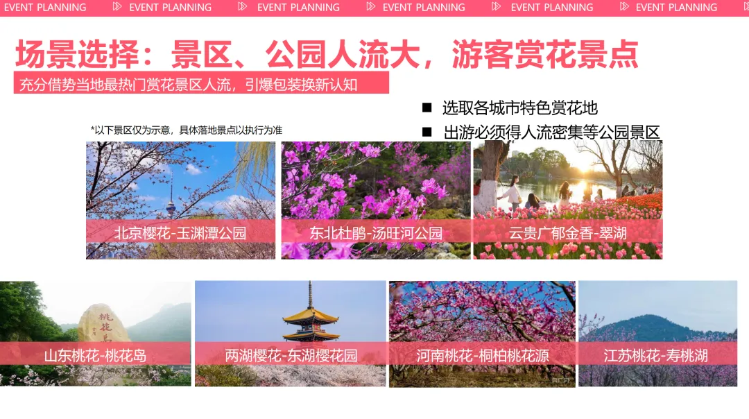 伊利优酸乳樱花季活动创意方案:春季营销正愁灵感,太懂我了!