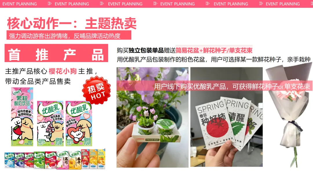 伊利优酸乳樱花季活动创意方案:春季营销正愁灵感,太懂我了!