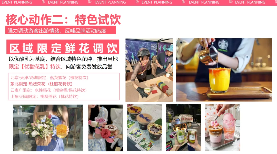 伊利优酸乳樱花季活动创意方案:春季营销正愁灵感,太懂我了!