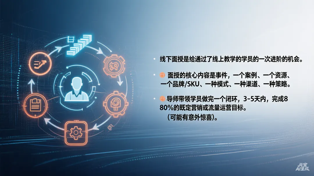 【项目介绍】户外多媒体联展联播项目营销和流量运营业务培训计划
