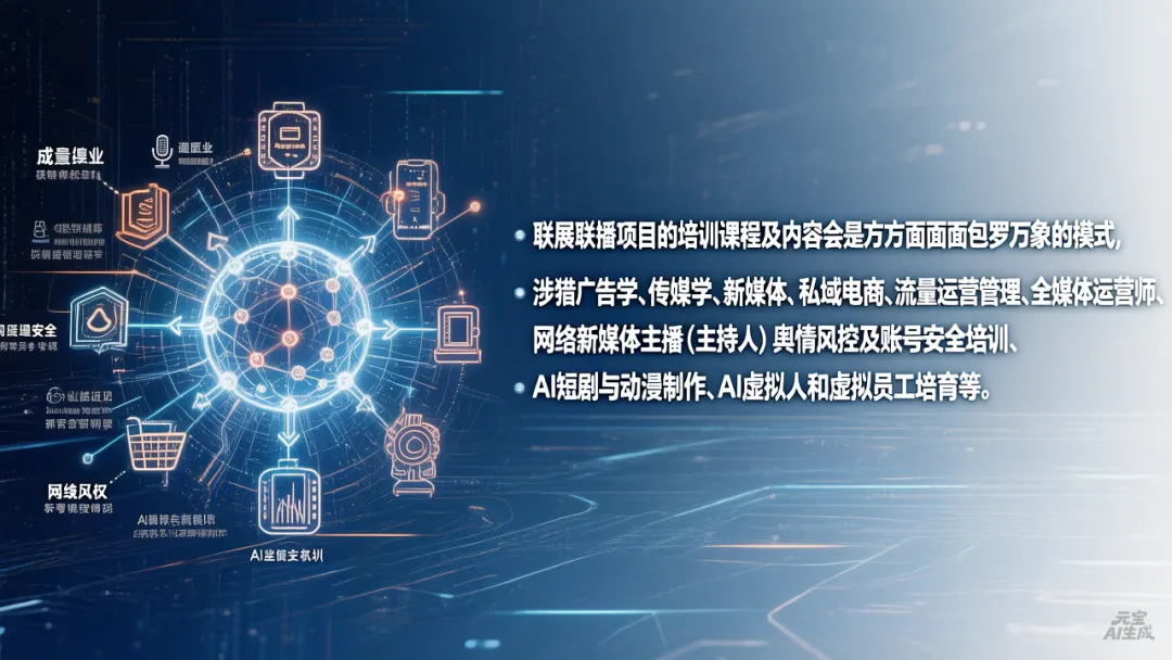 【项目介绍】户外多媒体联展联播项目营销和流量运营业务培训计划