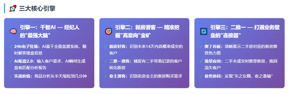 U·News | 『新房营销AI实战必修』武汉德佑星佑学堂第13期