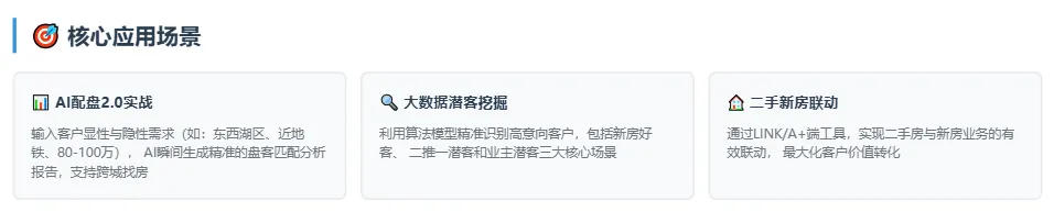 U·News | 『新房营销AI实战必修』武汉德佑星佑学堂第13期