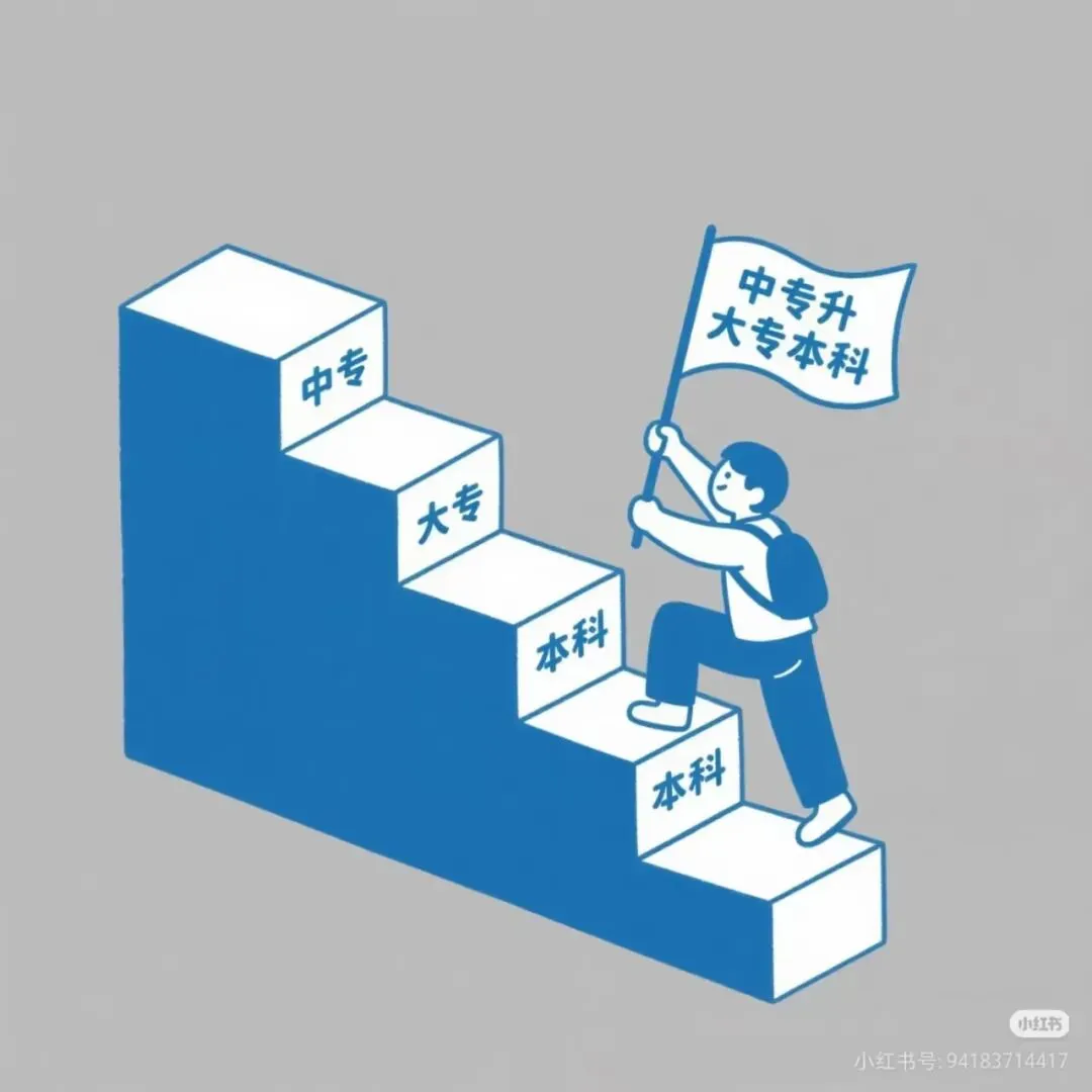 墨江县零工市场近期招聘岗位推荐!!!