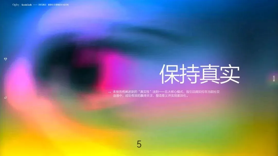 奥美-重塑社交营销的价值共鸣