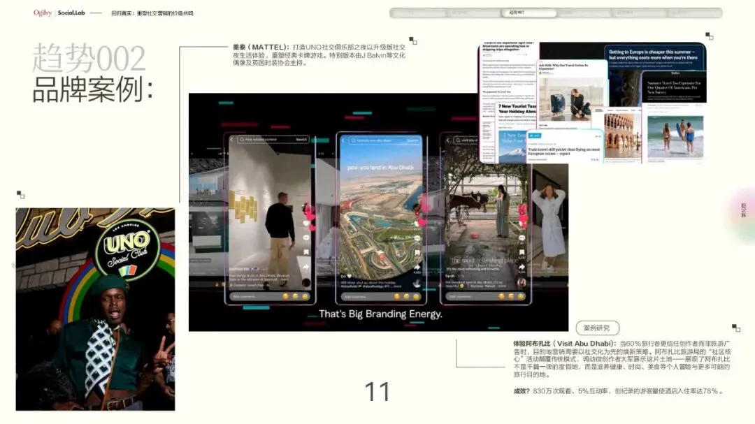 奥美-重塑社交营销的价值共鸣