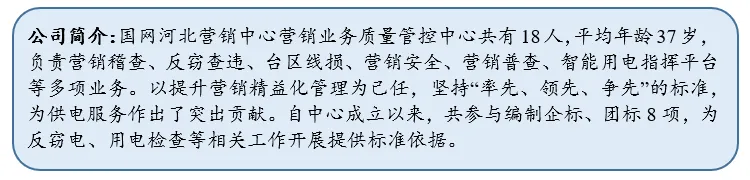 案例连载 46 | 国网河北营销业务质量管控中心:重要客户数字化感知及用电安全健康评估系统