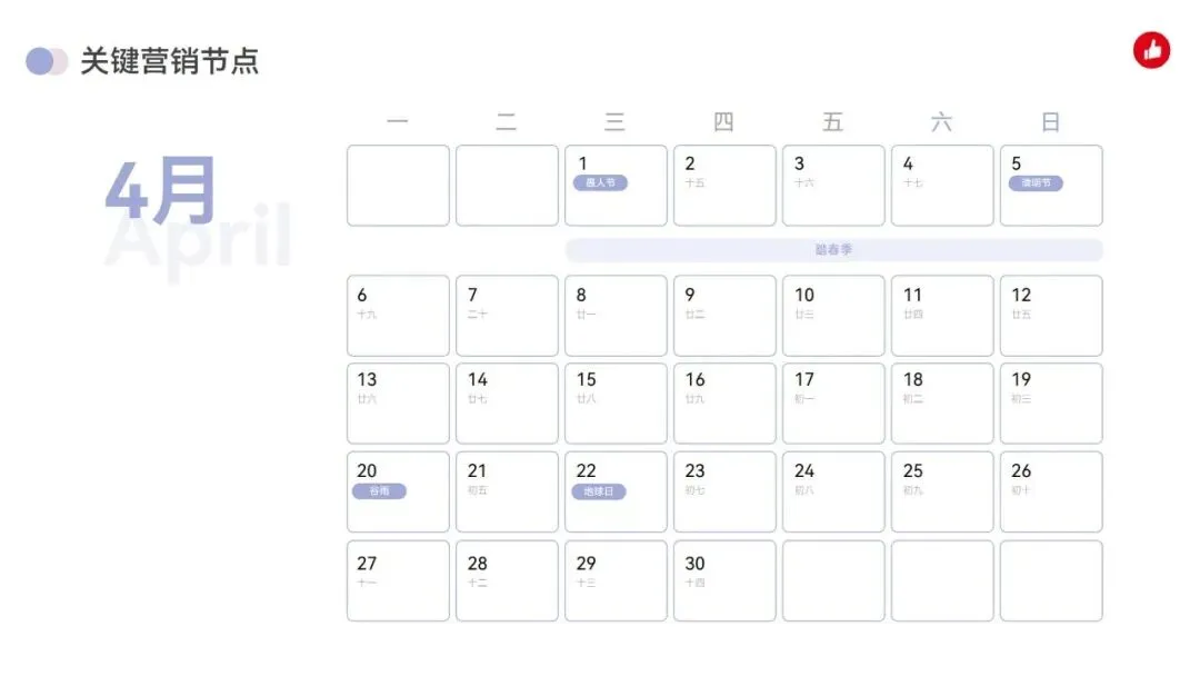 有赞2026年4月营销月历