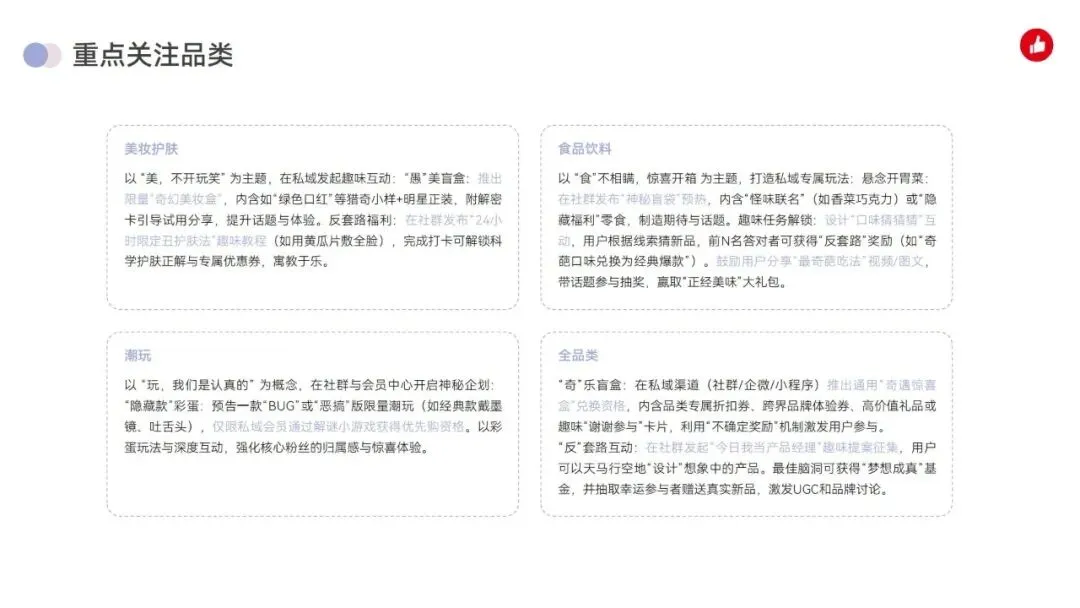 有赞2026年4月营销月历