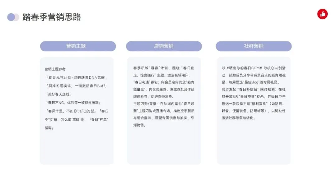 有赞2026年4月营销月历