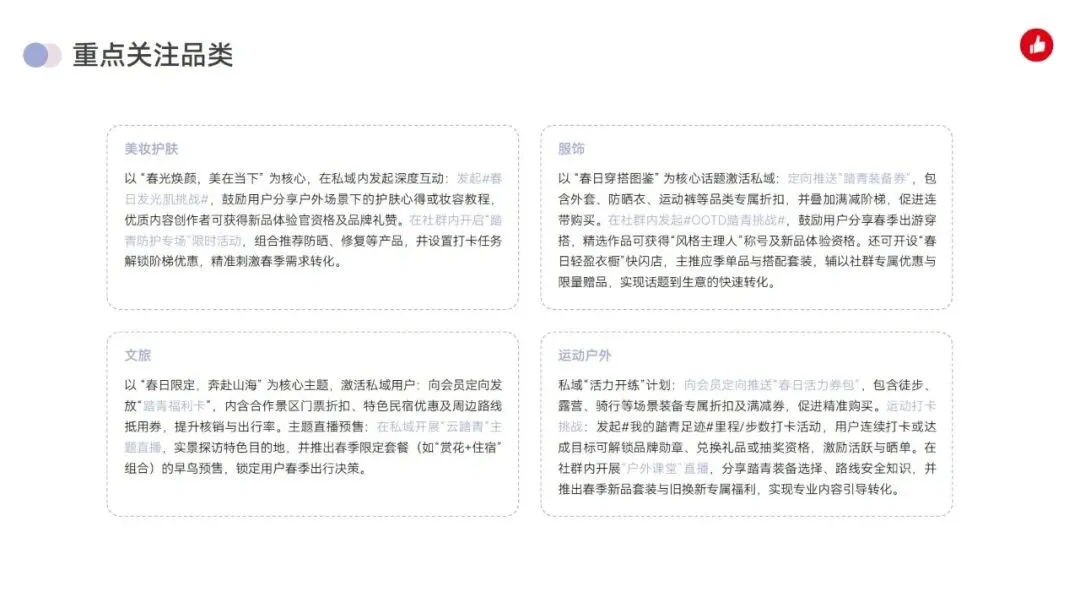 有赞2026年4月营销月历