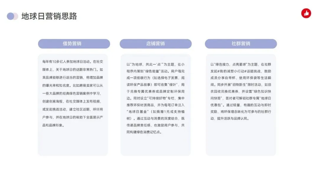 有赞2026年4月营销月历