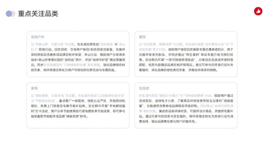 有赞2026年4月营销月历