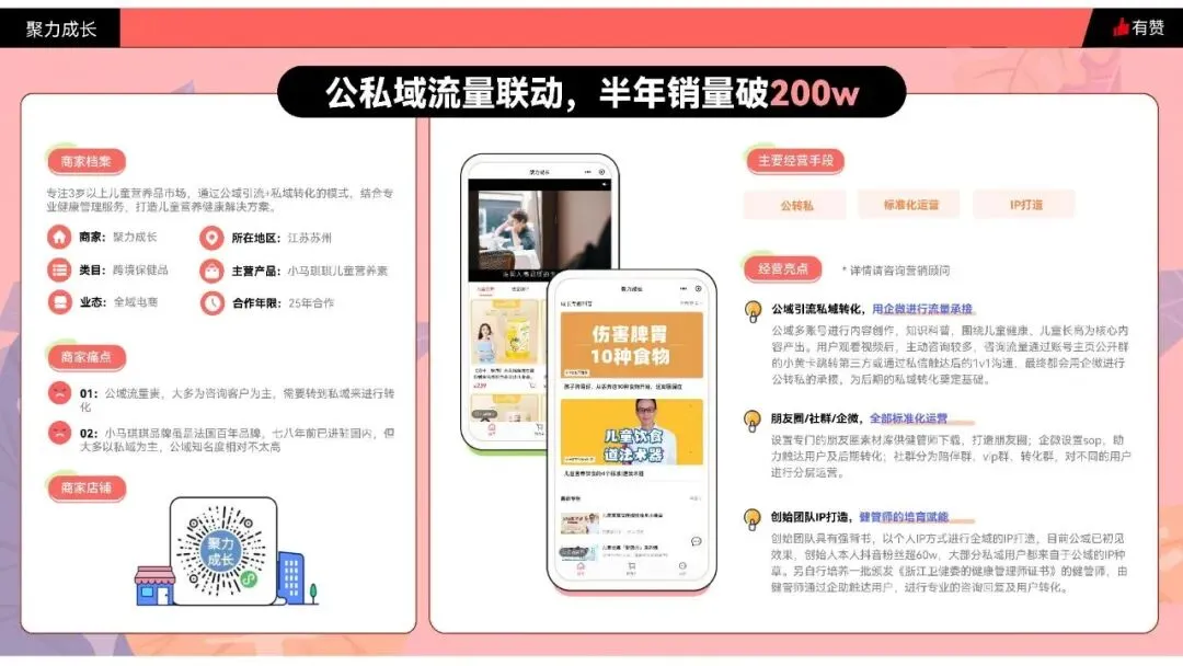 有赞2026年4月营销月历